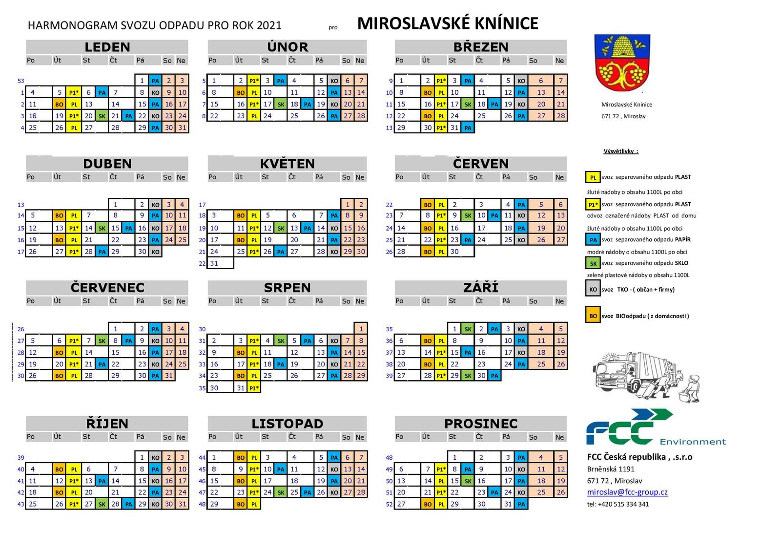 MIROSLAVSKÉ KNÍNICE 2021-page-001.jpg